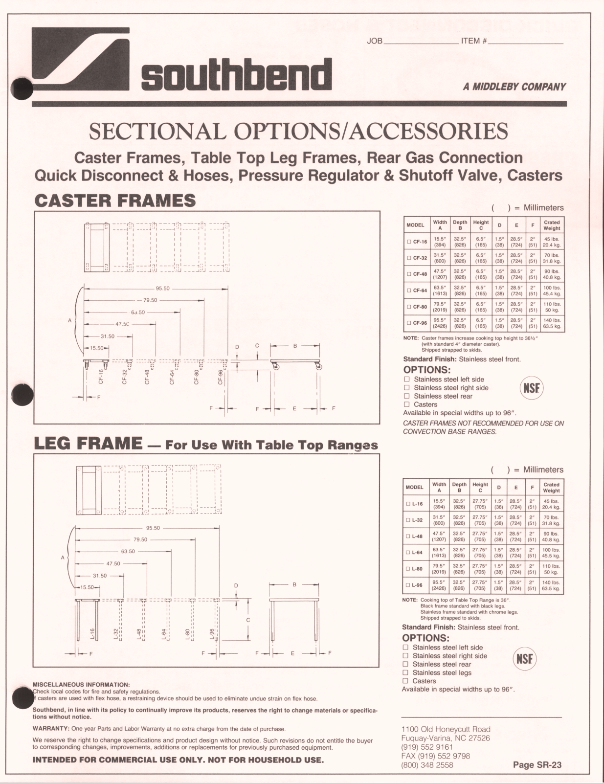 Southbend PL72, PCF96, P36ATTC Specifications