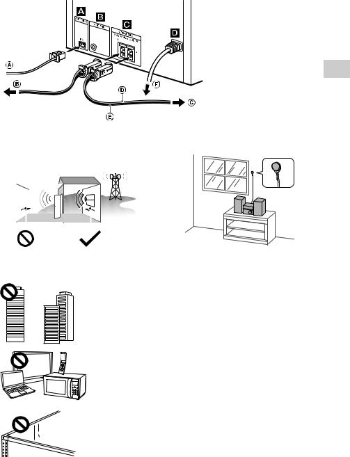 Sony CMT-SBT20 User Manual