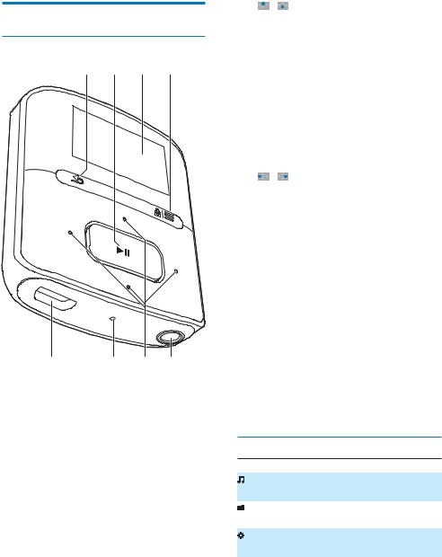 Philips SA4RGA02KN, SA4RGA04VN, SA4RGA04PN, SA4RGA02BN, SA4RGA04RN User Manual