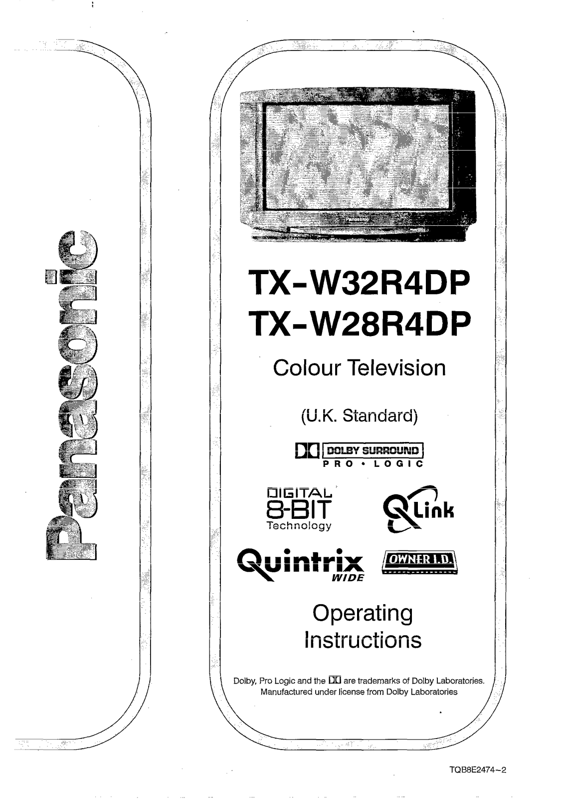 Panasonic TX-W28R4, TX-W32R4DP, TX-W28R4DP User Manual