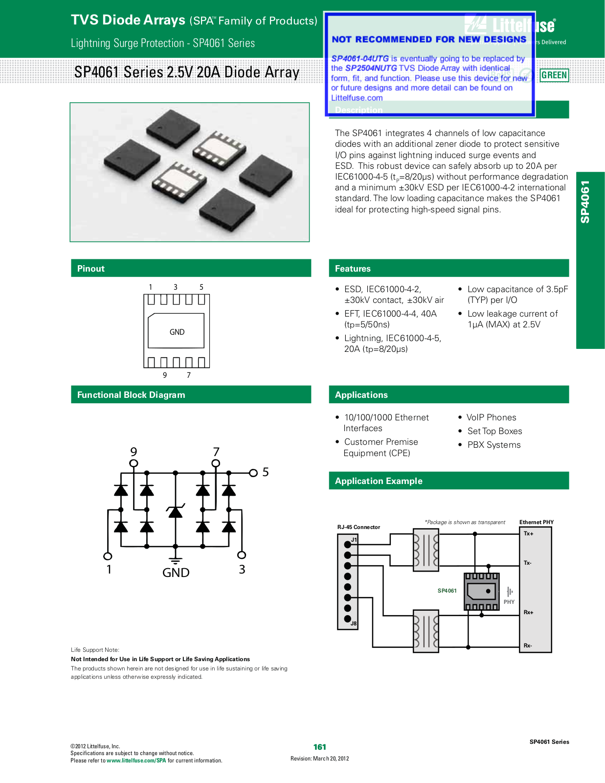 Littelfuse SP4061 User Manual