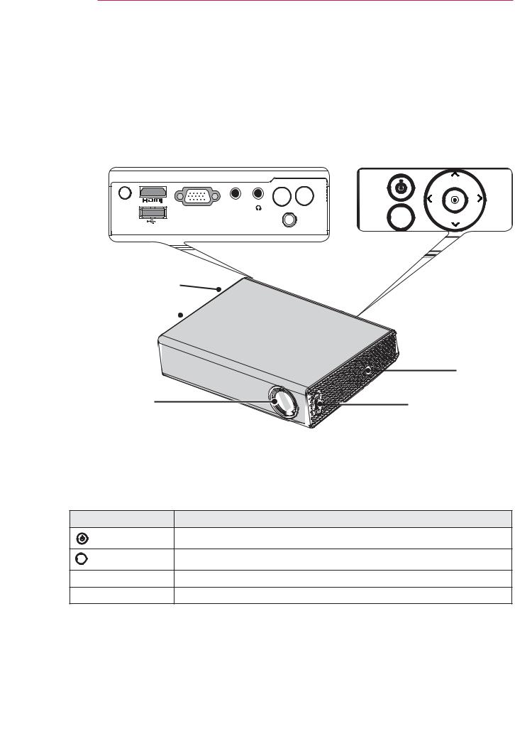 LG PA70GJE Users manual