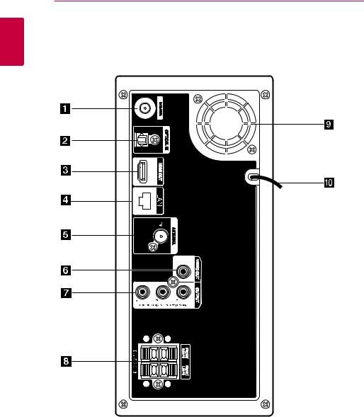 LG FX165DAB Owner’s Manual