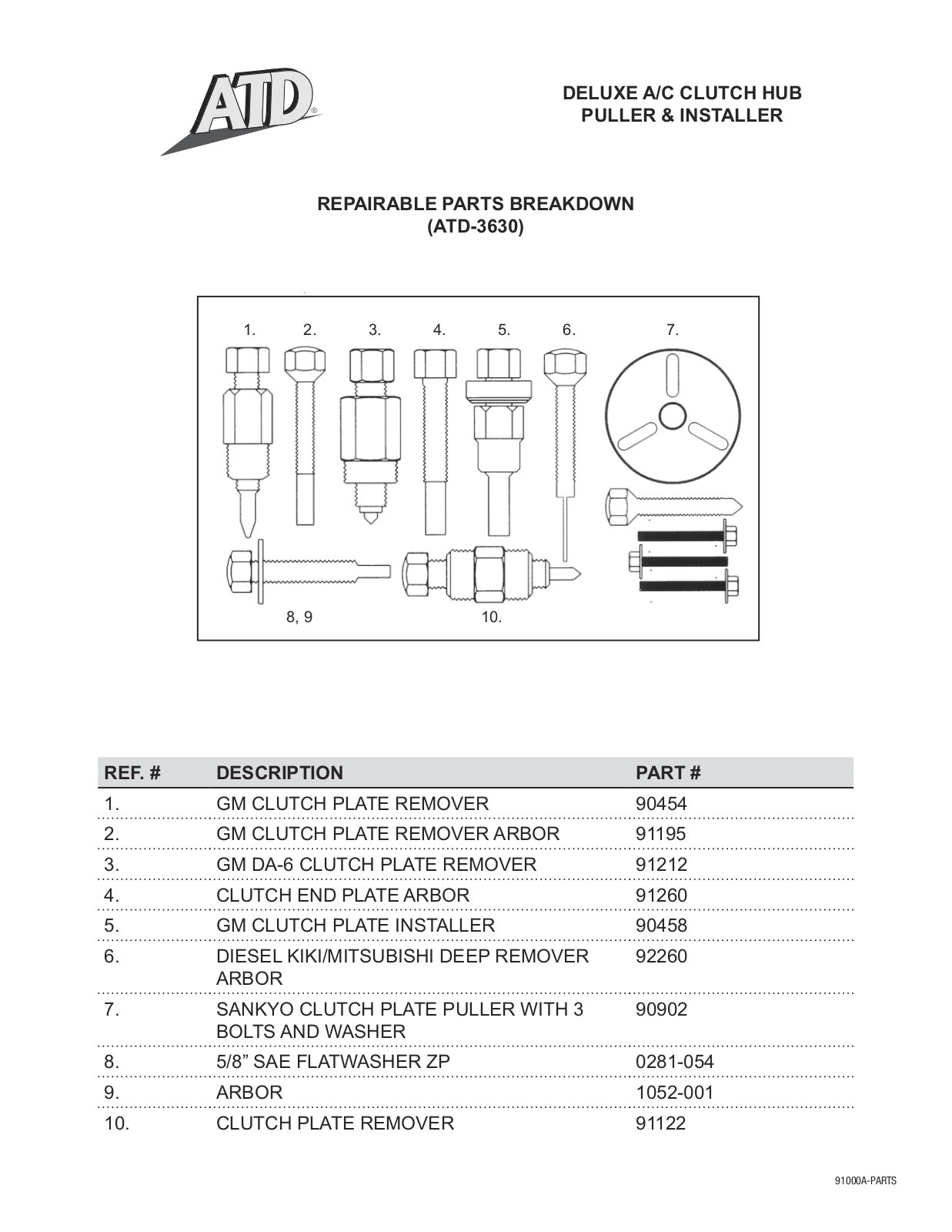 ATD Tools ATD-3630 User Manual