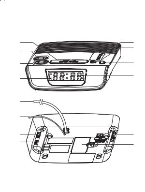 Philips AJ3112 User Manual