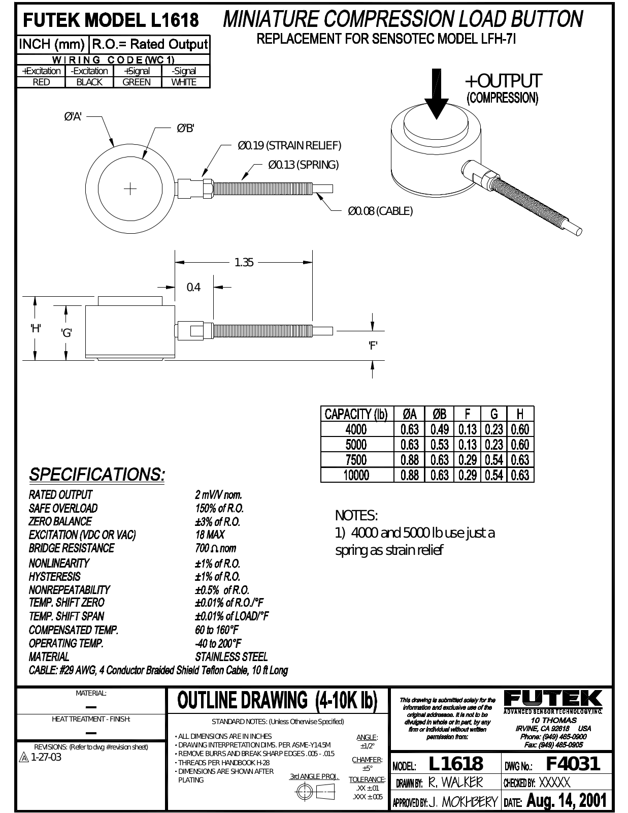 FUTEK L1618 Service Manual