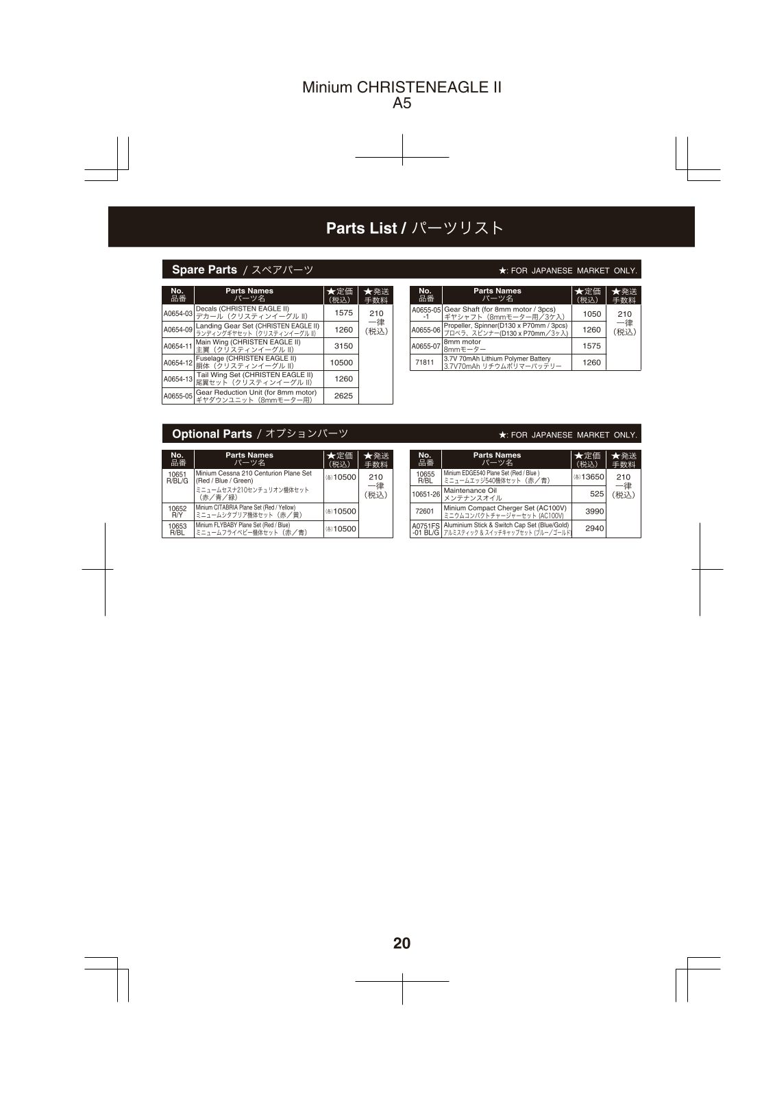 Kyosho T01 MINIUM CHRISTEN User Manual