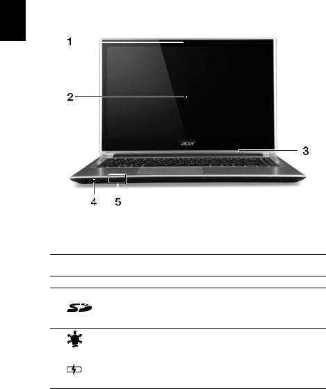 Acer V5-471P-53334G50Mass User Manual