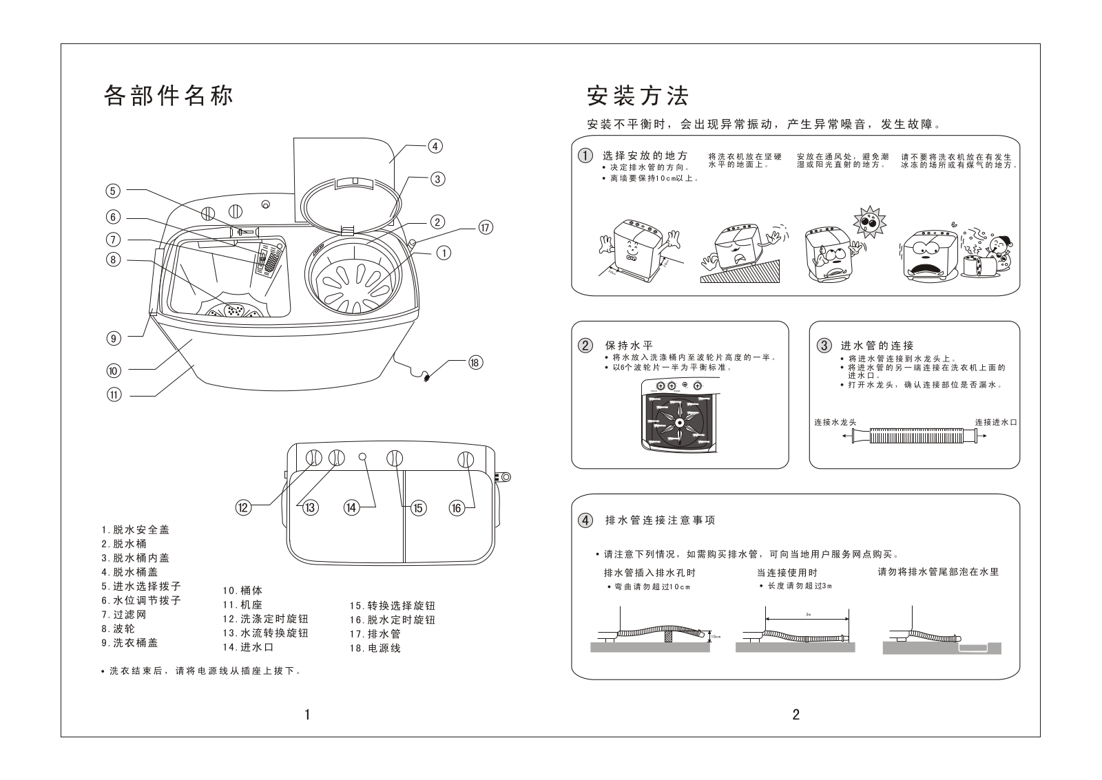 SAMSUNG XPB50-88S, XPB52-88S, XPB60-88S User Manual