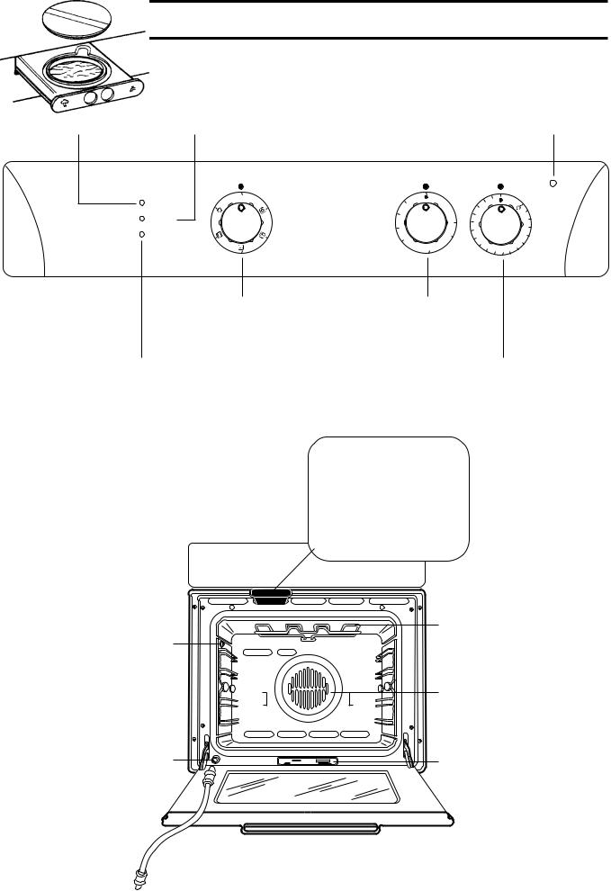 Rex FV50N, FVS50X, FVS50N User Manual