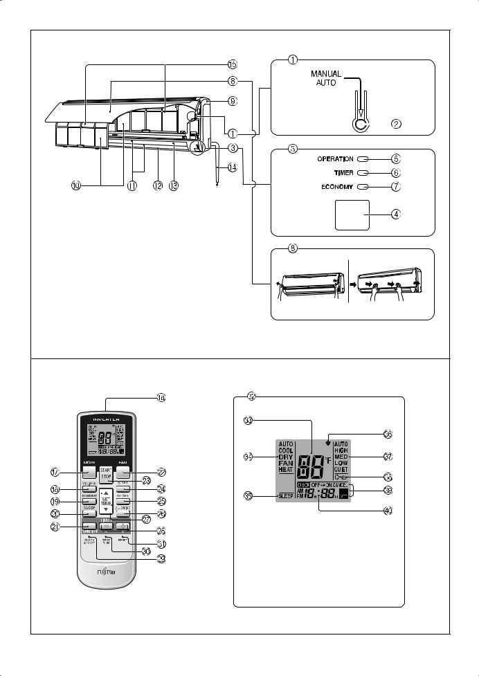 Fujitsu ASU18RLF Installation  Manual