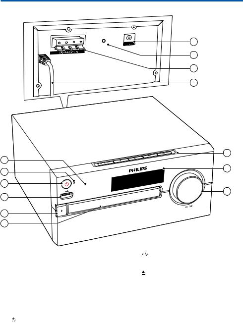 Philips BTB2570 / 12 User manual