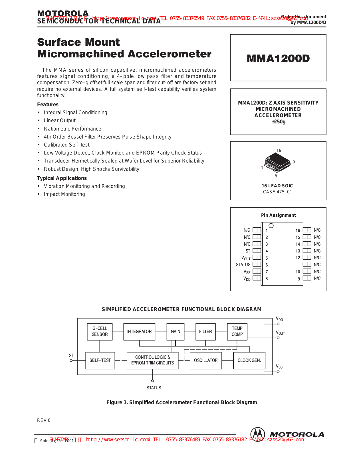 MOTOROLA MMA1200D User Manual