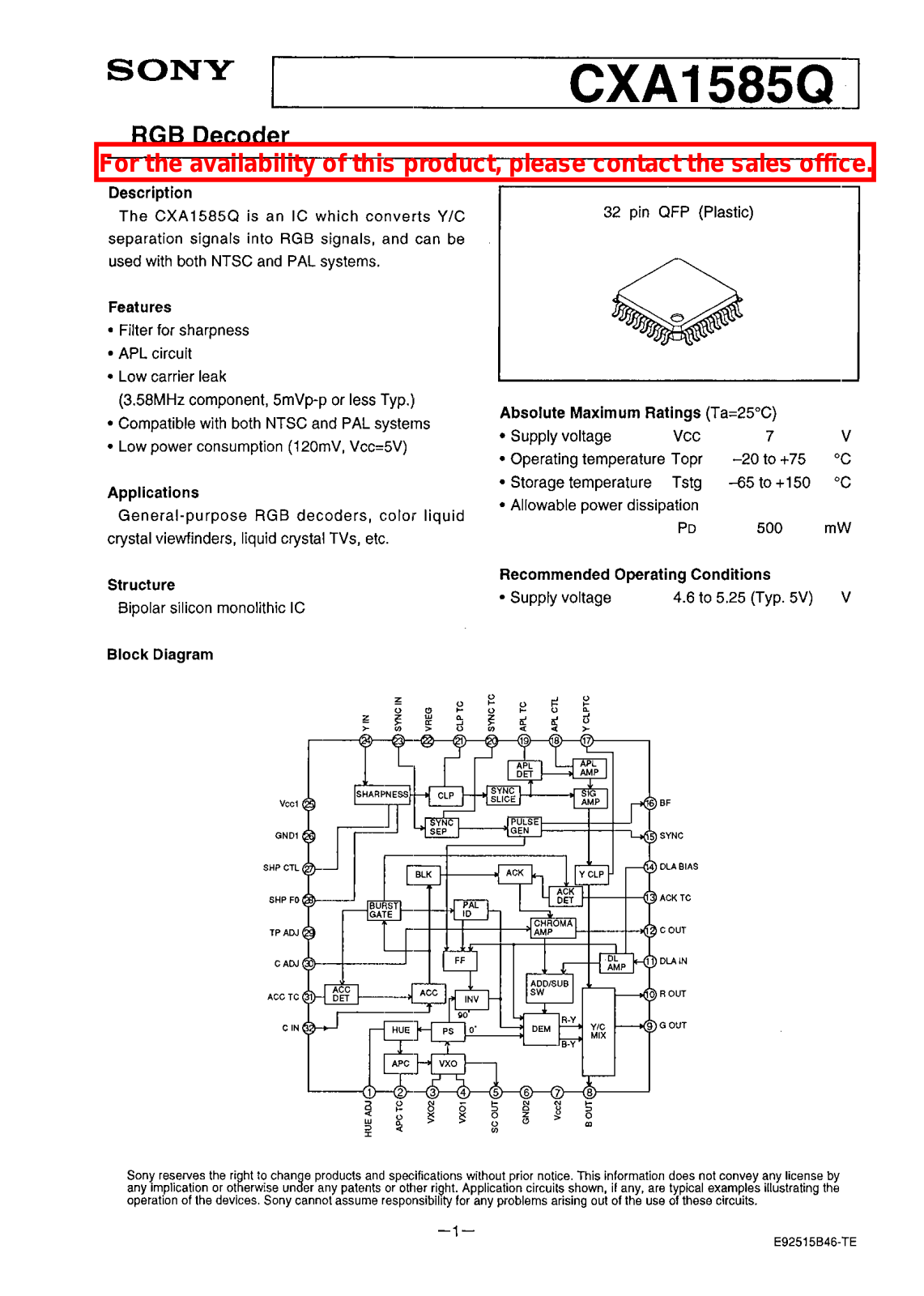 Sony CXA1585Q Datasheet