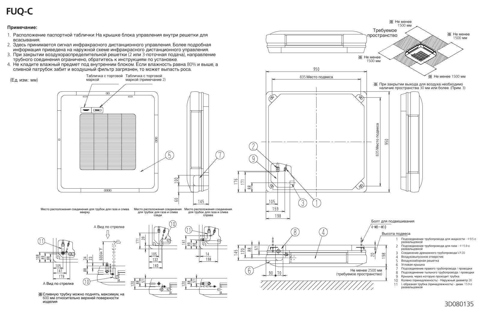 Daikin FUQ71C, FUQ100C, FUQ125C Dimensions