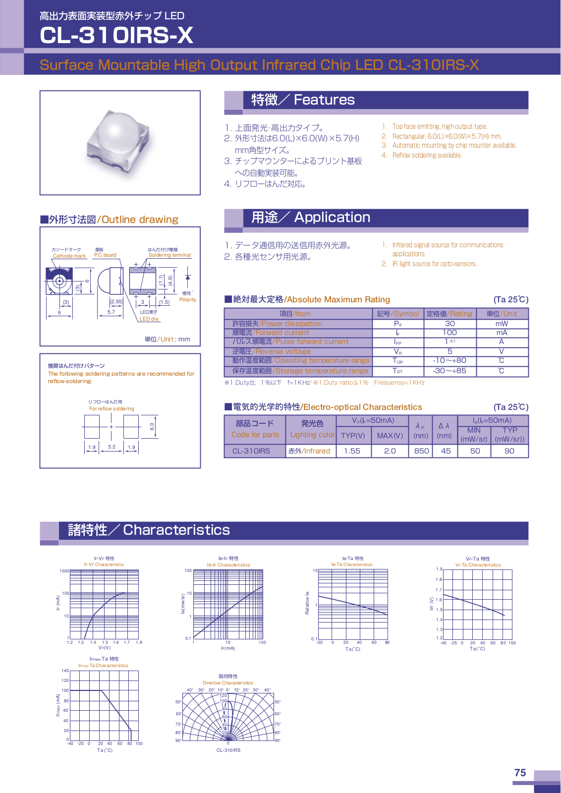 CITZN CL-310IRS Datasheet