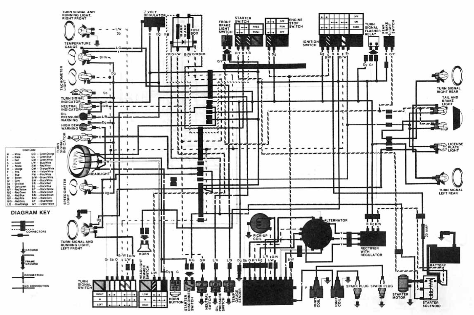 Honda Vehicles 1978  cx500 schematic - ManualMachine.com