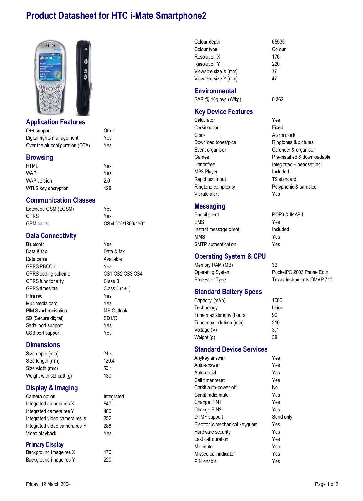 I-mate SMARTPHONE 2 User Manual