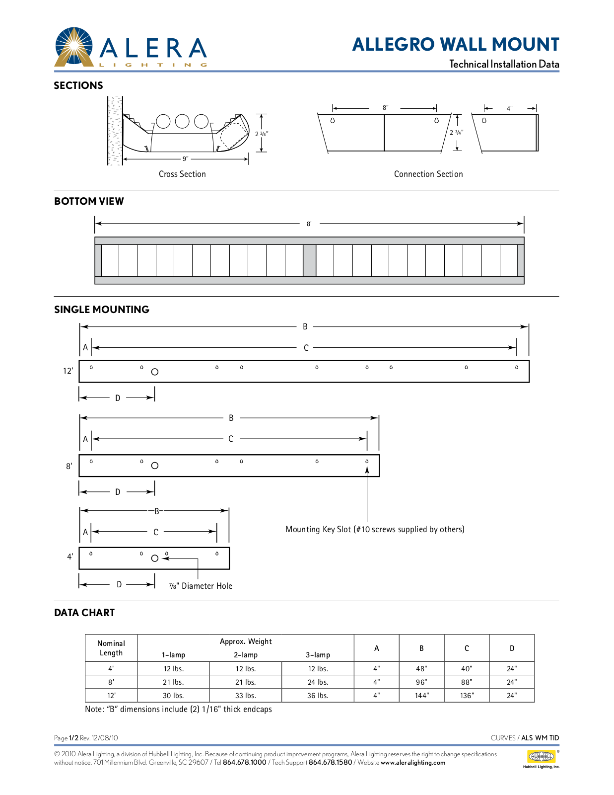 Alera Lighting ALS WM User Manual