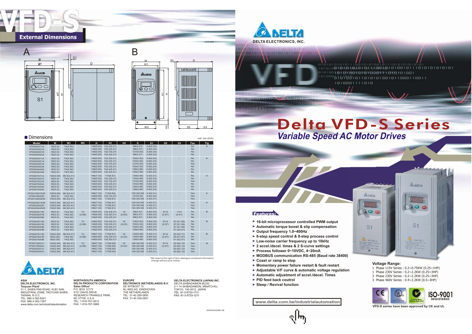 Delta Products VFD-S Series Catalog