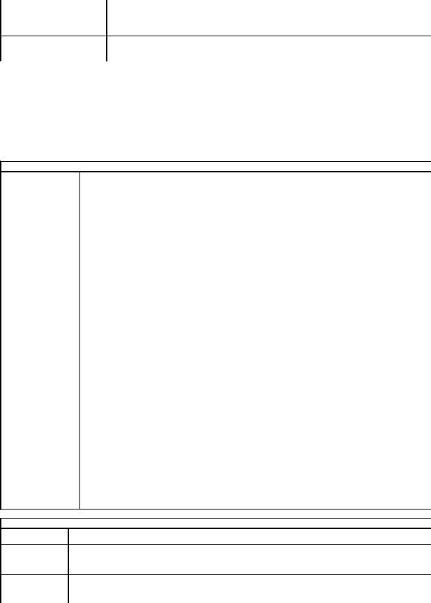 Dell OptiPlex 980 Small Form Factor Service Manual