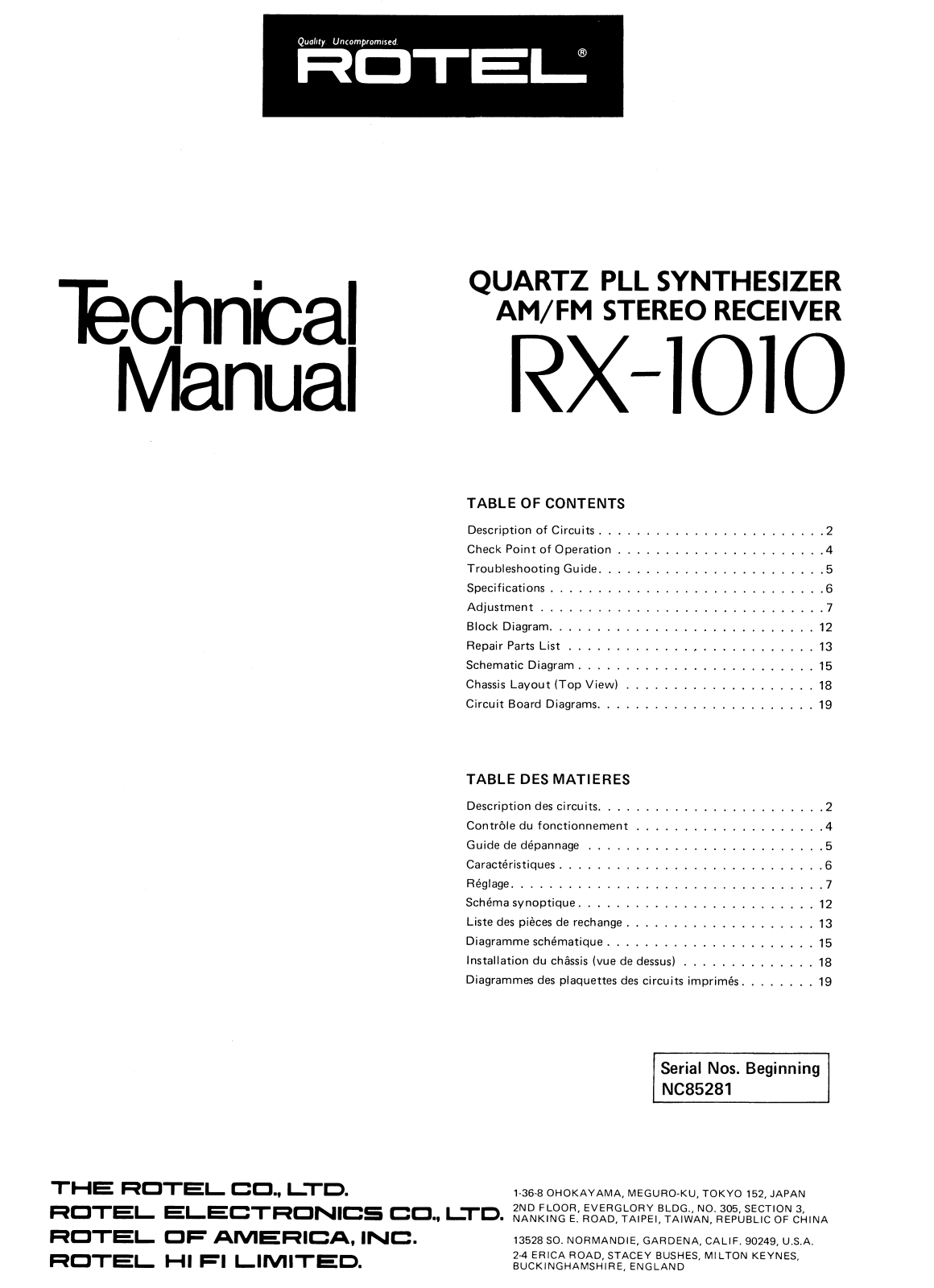 Rotel RX-1010 Service manual