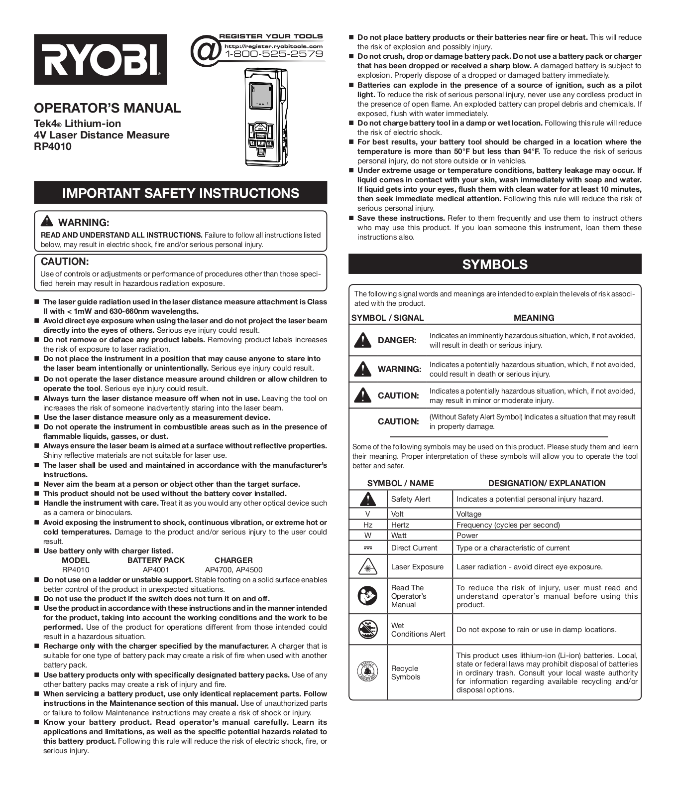 Ryobi RP4010 User Manual