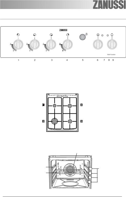 AEG ZCG567MX1 User Manual