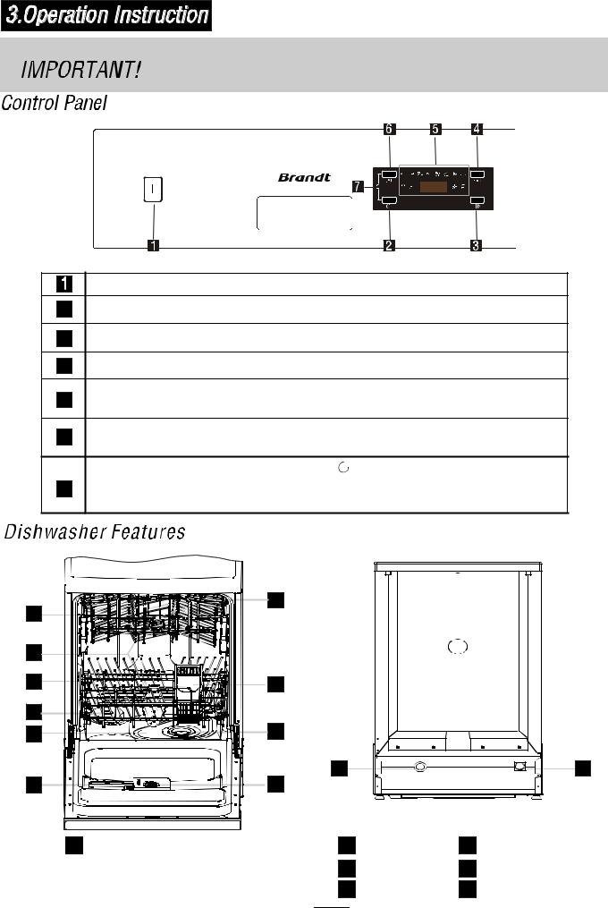 BRANDT DFS1009X User Manual