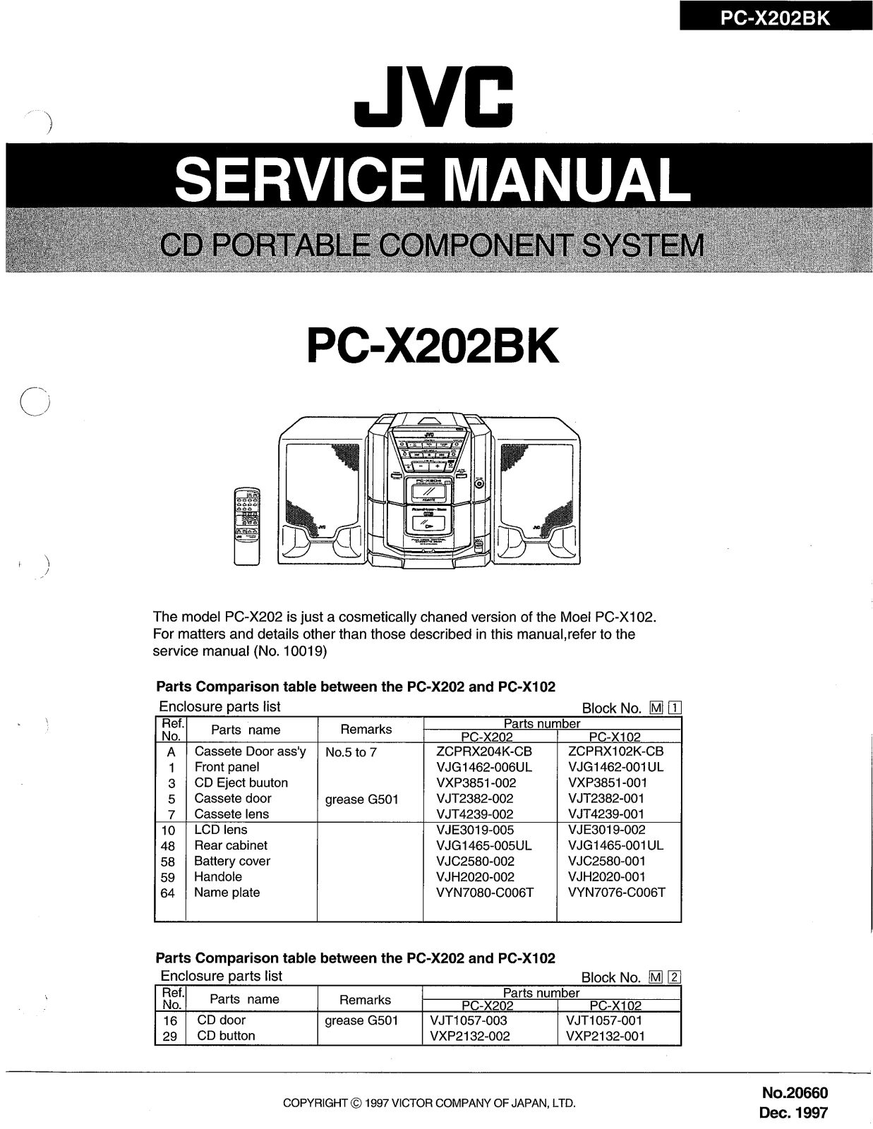 JVC PC-X202BKC, PC-X202BKJ Service Manual
