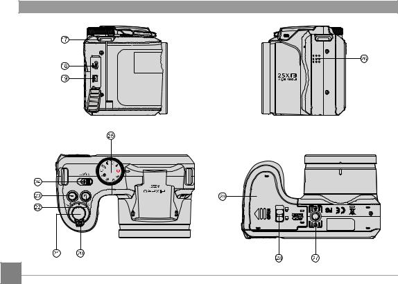 Kodak PixPro AZ-251 User Manual