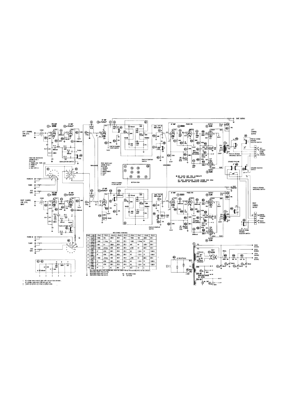 Harman Kardon A-320 Schematic