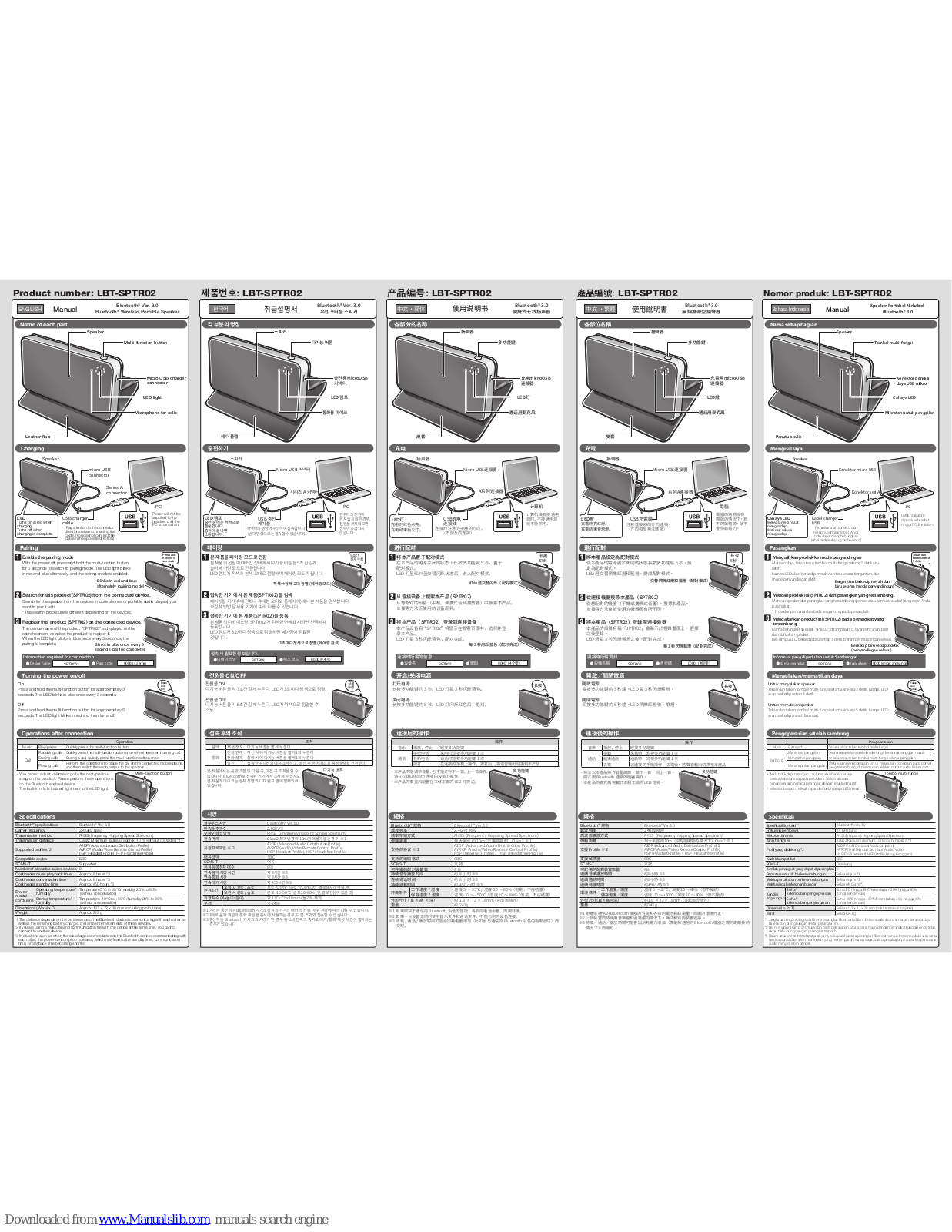 Elecom LBT-SPTR02 User Manual