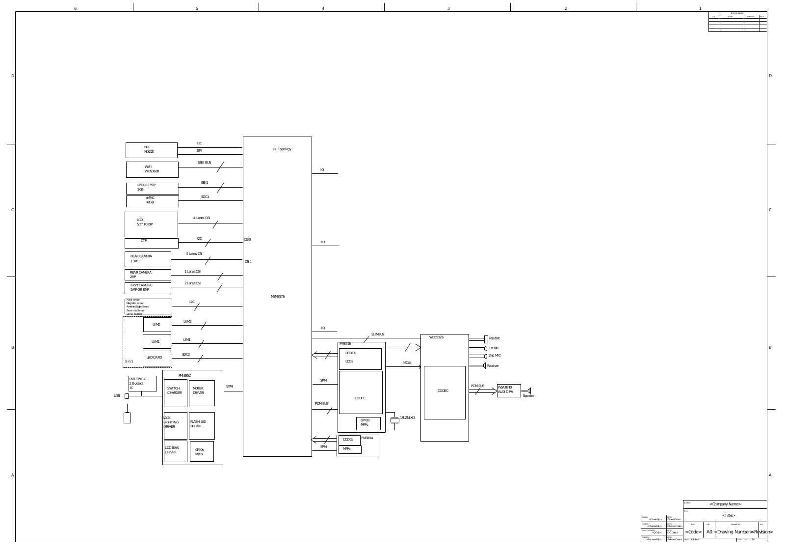 Xiaomi RedMi Note 3 Pro Schematics