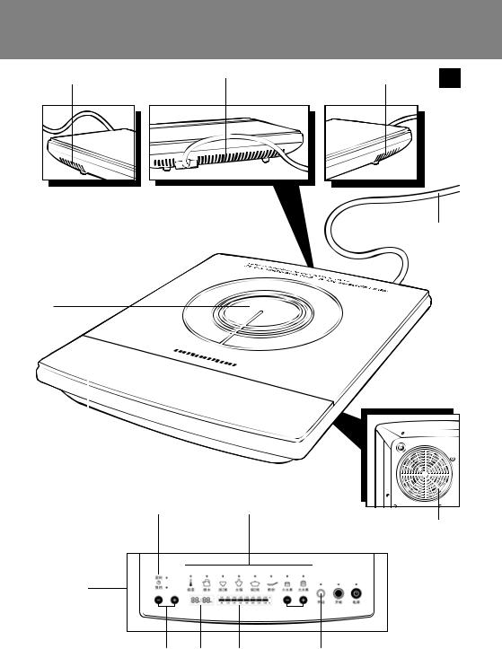 Philips HD4922 User Manual