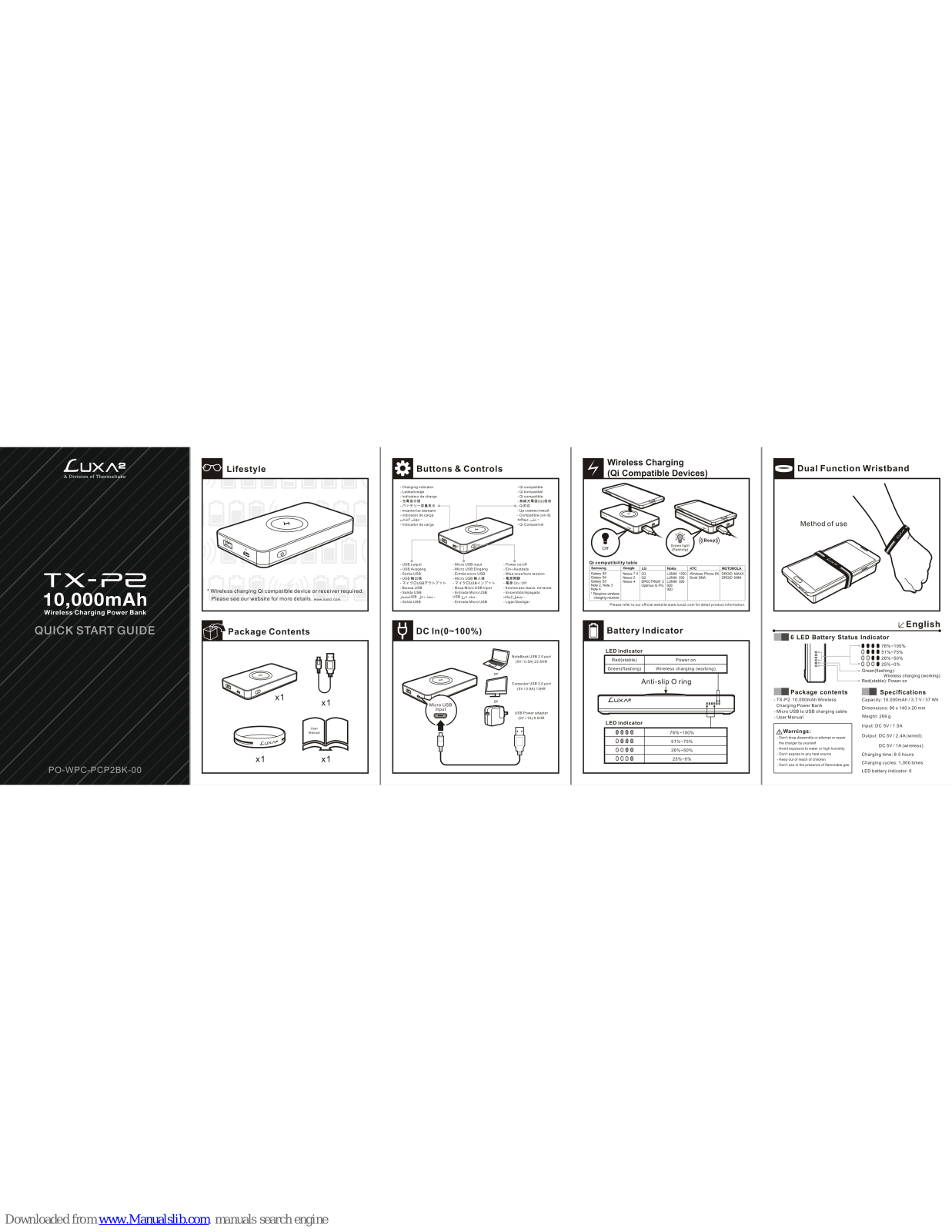 Luxa2 TX-P2 Quick Start Manual - ManualMachine.com