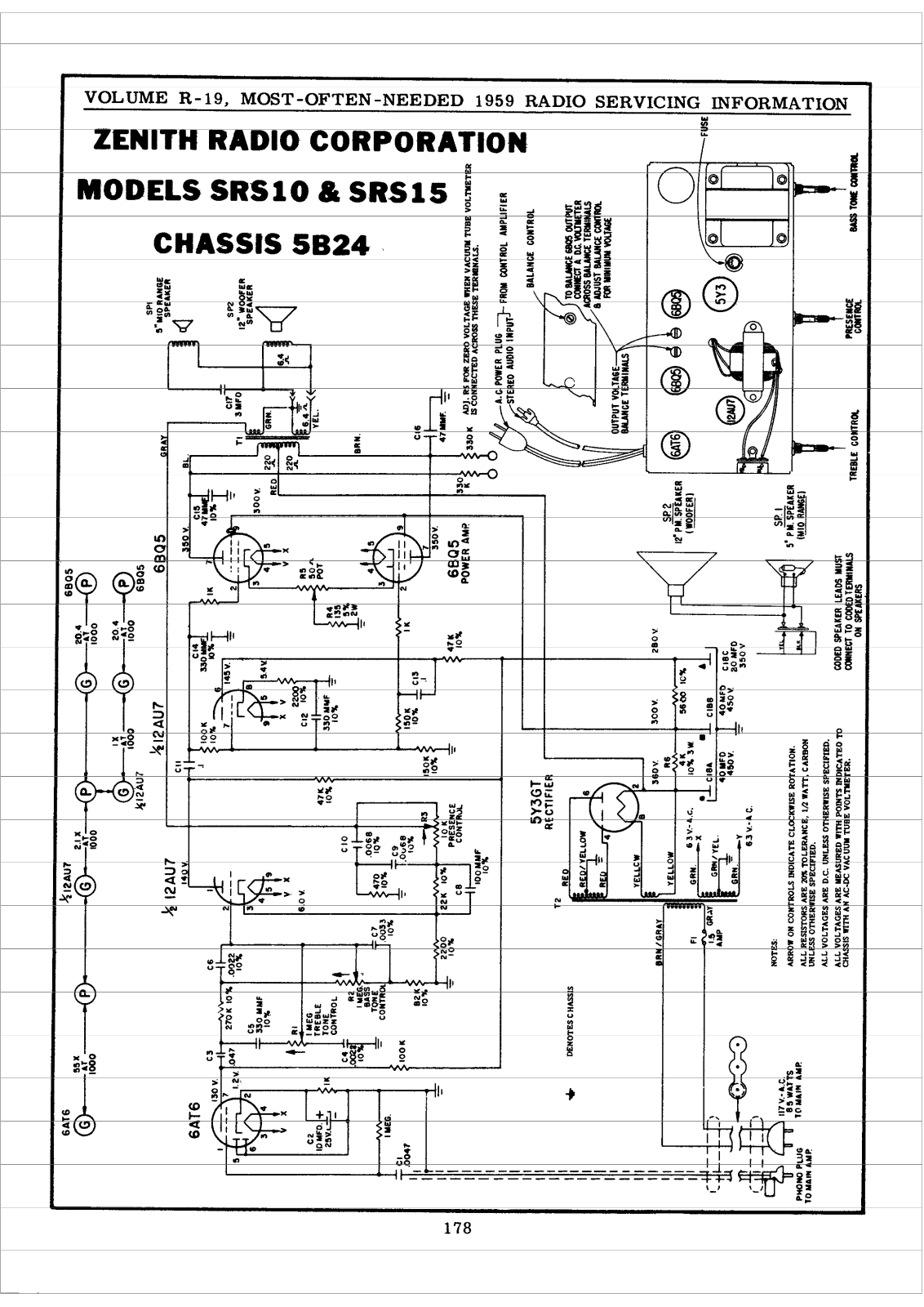 Zenith SRS10, SRS15 Schematic