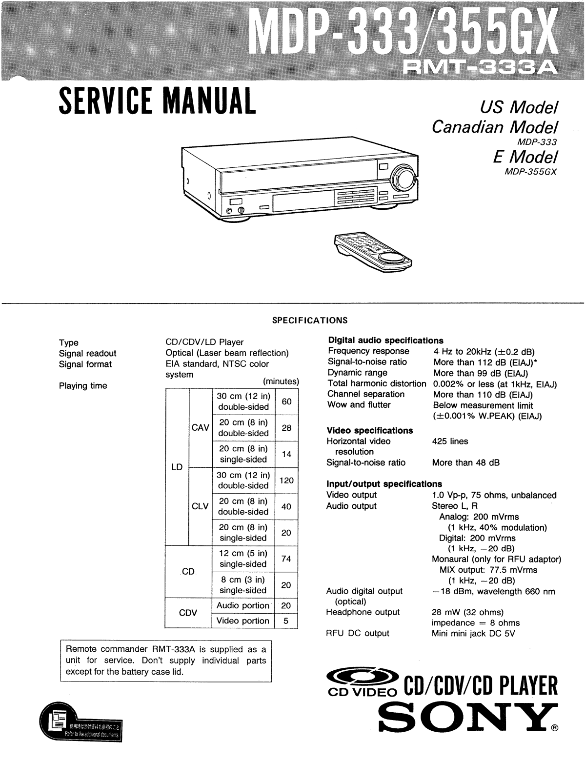 Sony MDP-333, MDP-355-GX Service manual