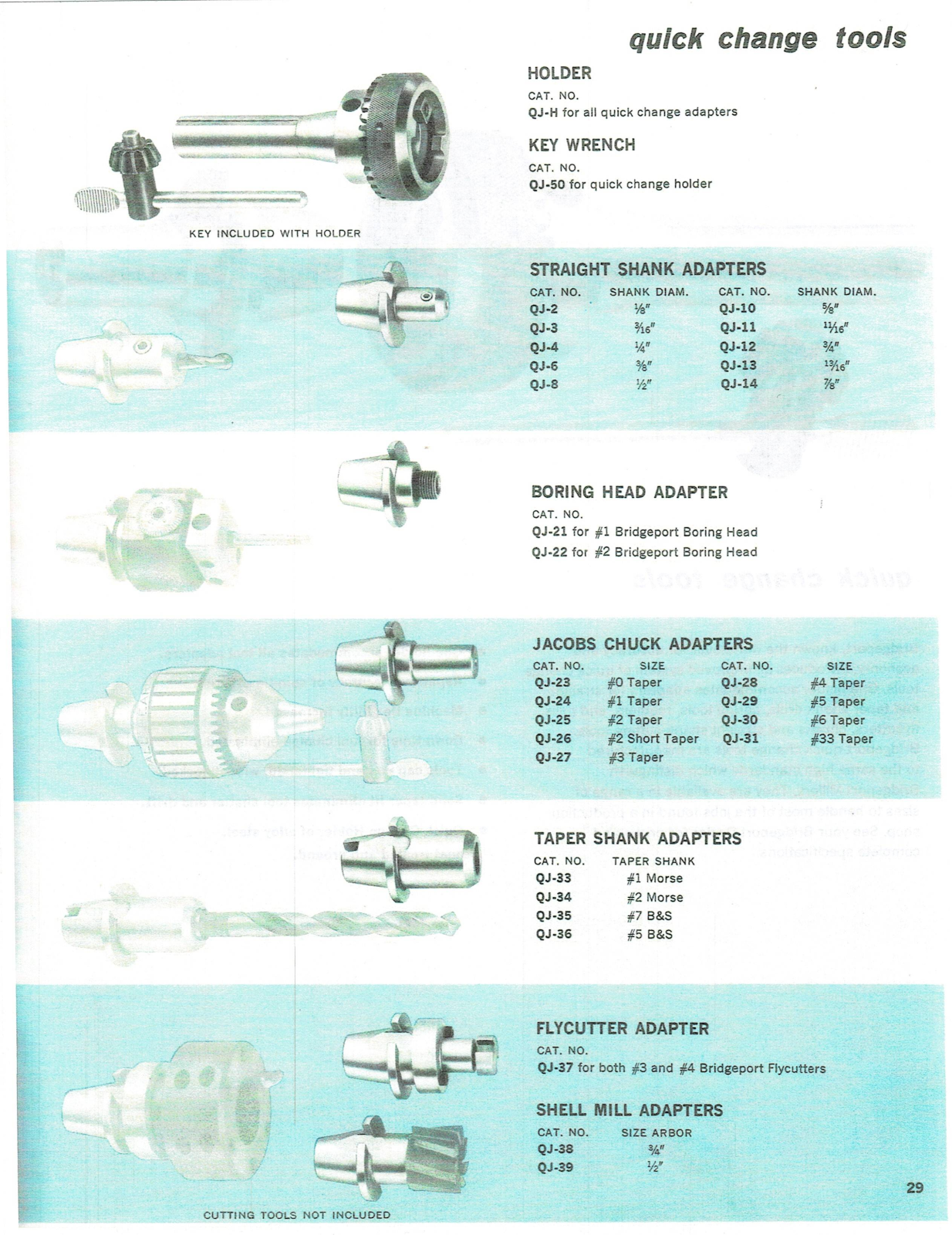 bridgeport Quick change tools catalog - ManualMachine.com