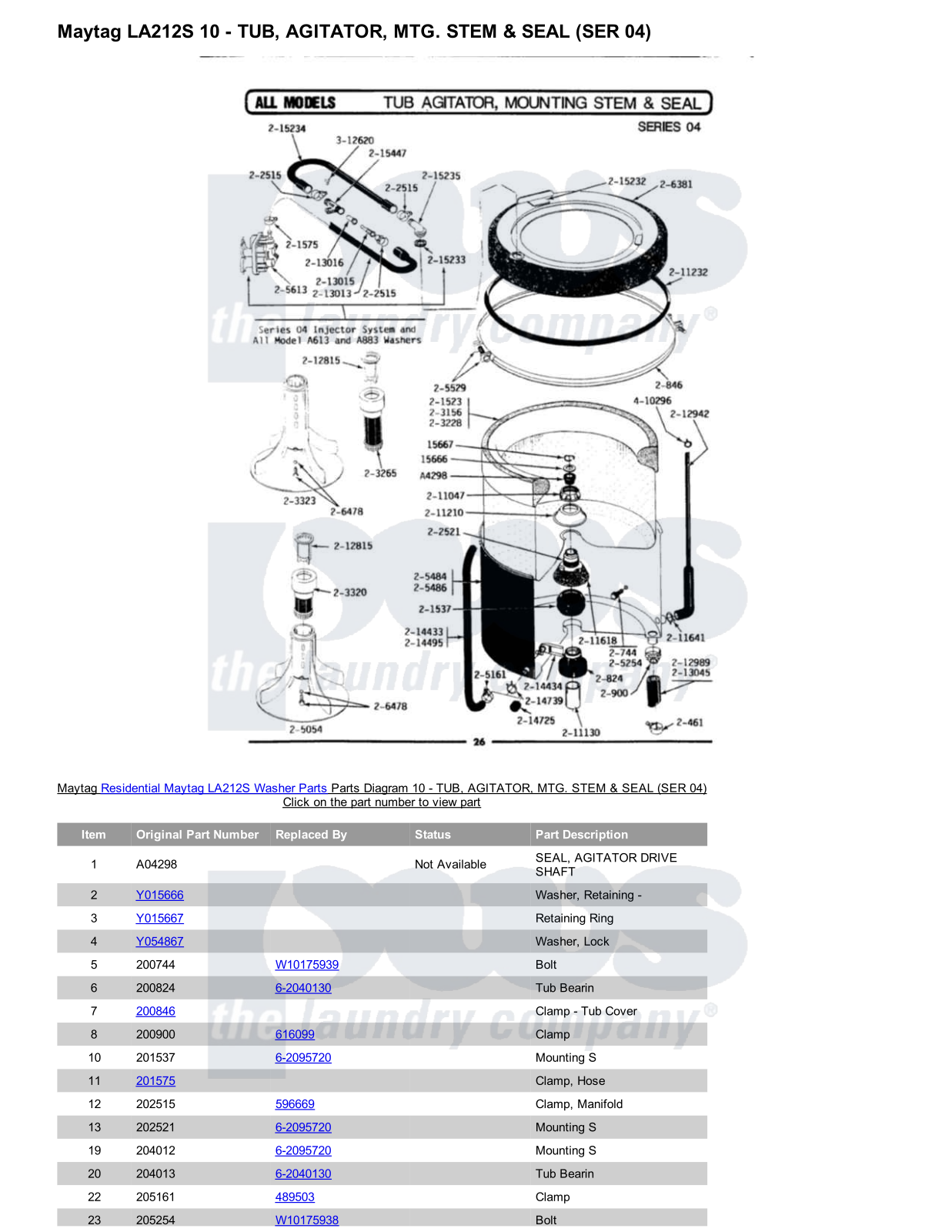 Maytag LA212S Parts Diagram