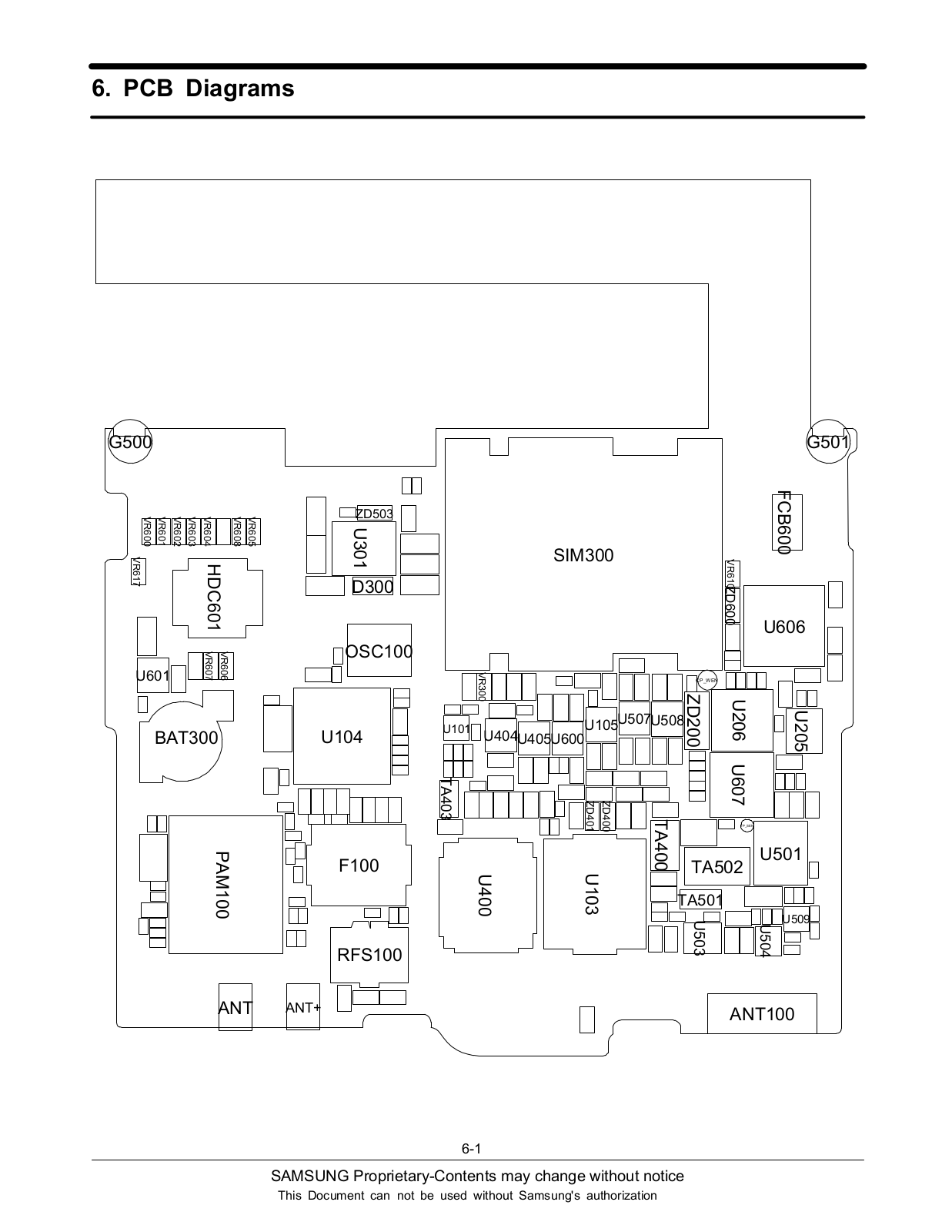 Samsung E840 PCB Diagram