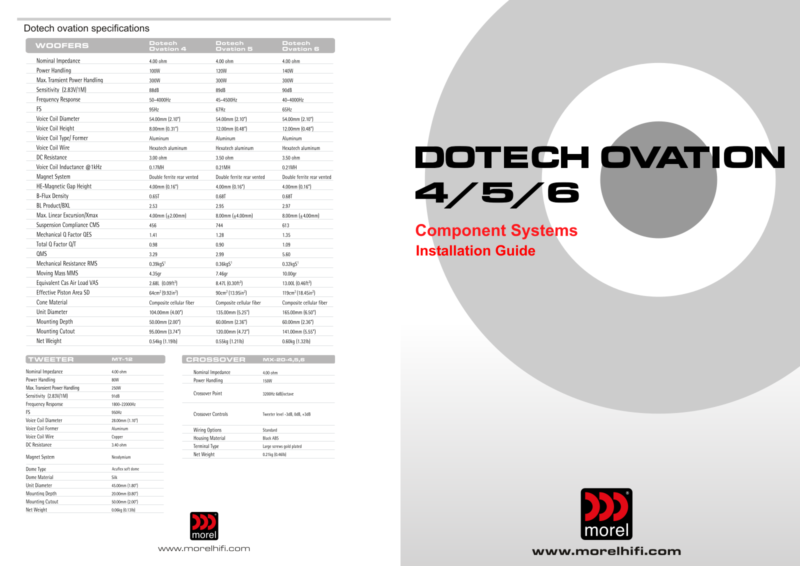 Morel Dotech Ovation 6 Installation Guide