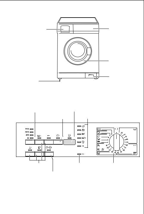 Aeg 62812 User Manual