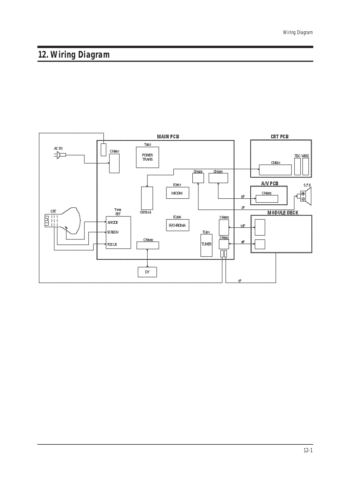 Samsung M-V19H01, M-V19H01-ITCX Wiring Diagram