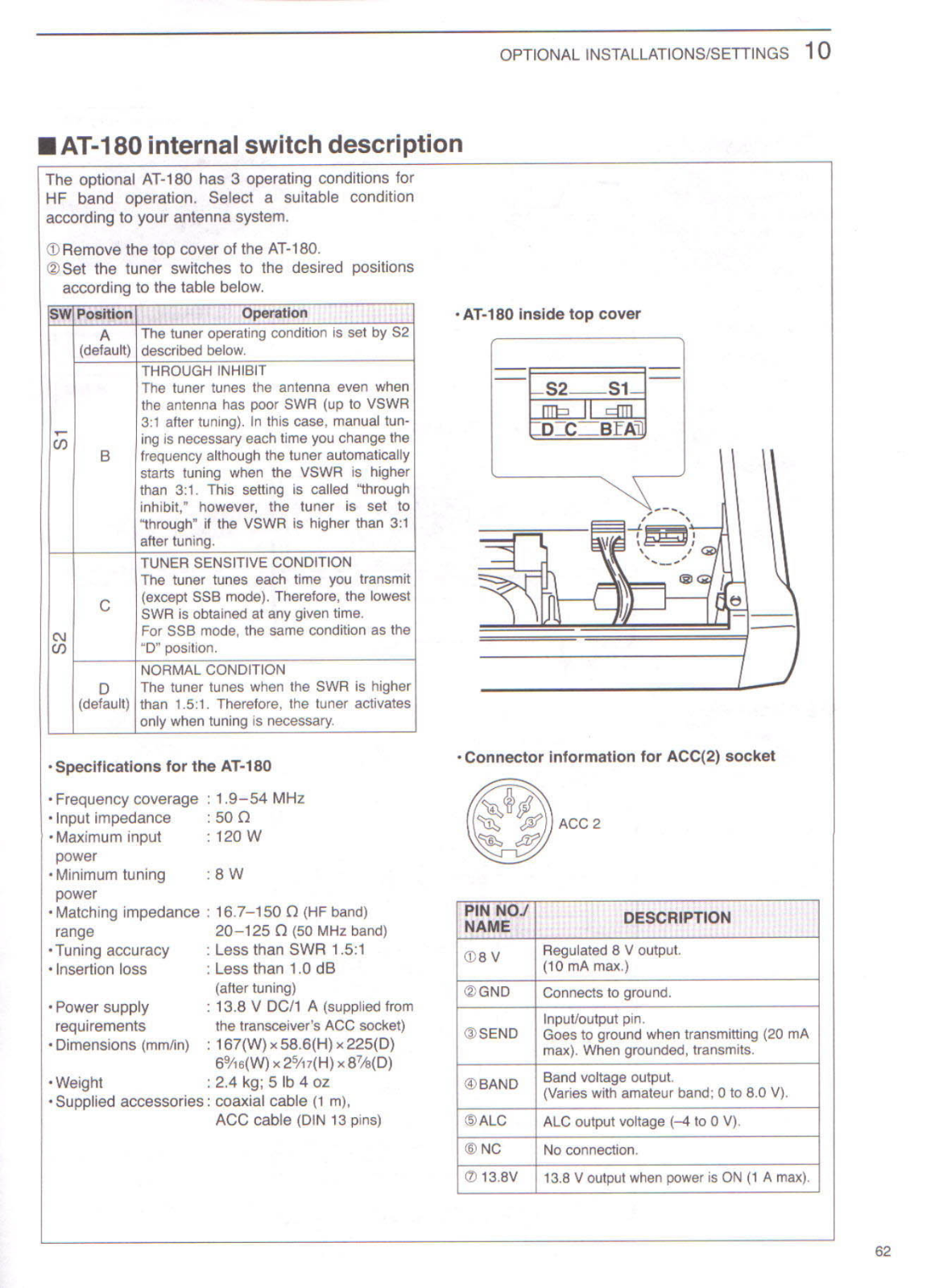 Icom AT-180 User Manual