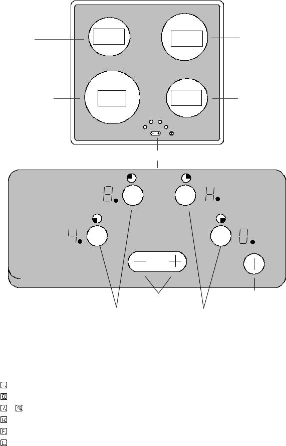 Faure CVH260N User Manual