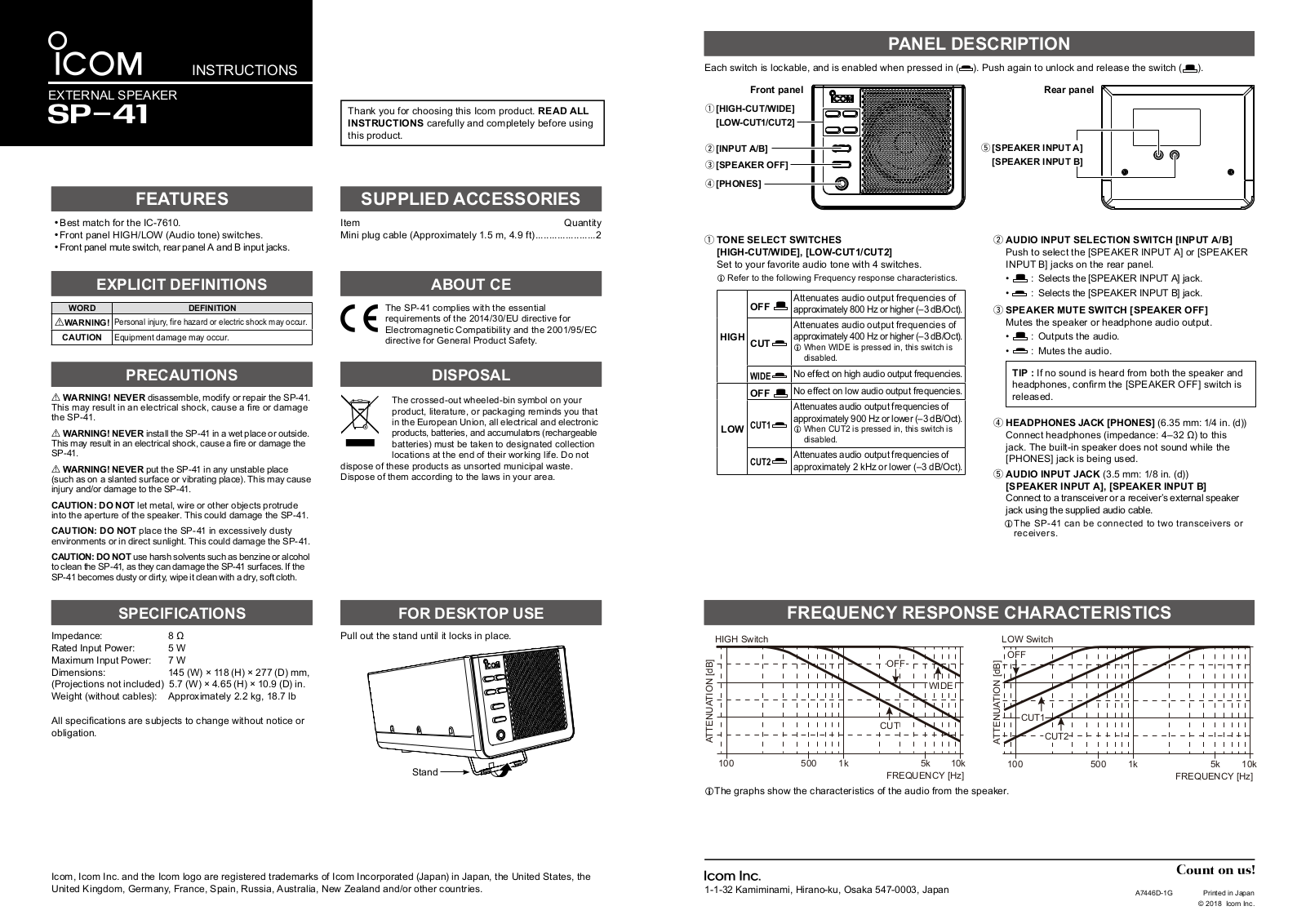 Icom SP-41 Instructions Manual