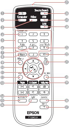 Epson PowerLite 1965 User Guide