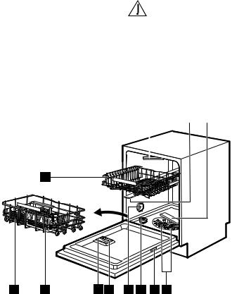 Aeg FSB52637P User Manual