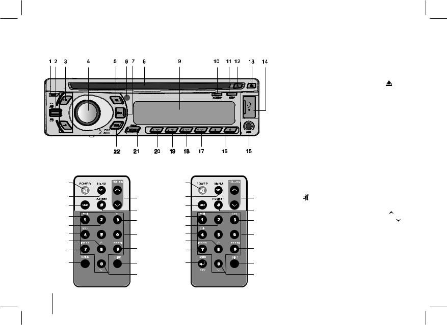 LG LAC6900N, LAC3900N, LAC5900N User guide